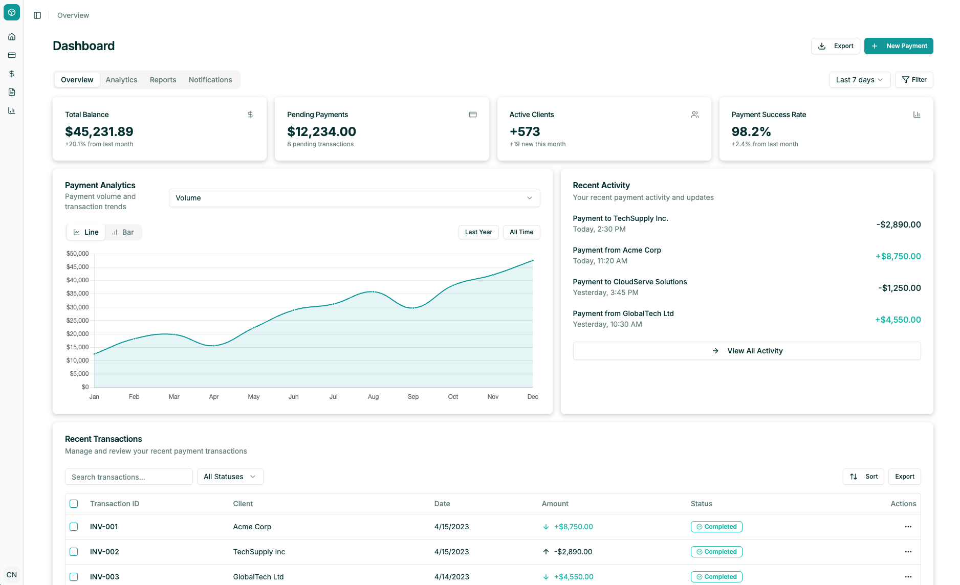 user-dashboard